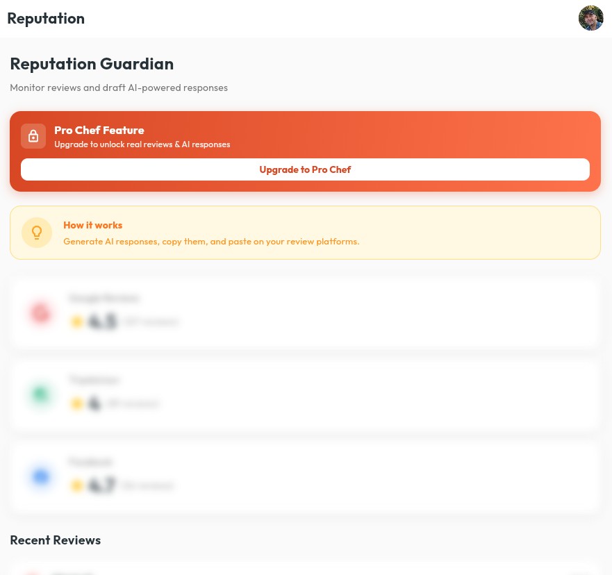 Reputation Guardian -hallintapaneeli